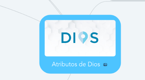 Mind Map: Atributos de Dios