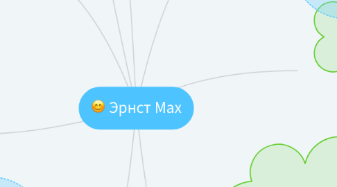 Mind Map: Эрнст Мах