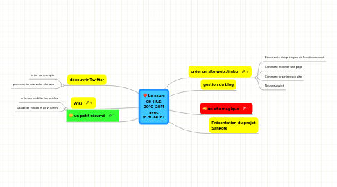 Mind Map: Le cours de TICE 2010-2011 avec M.BOQUET