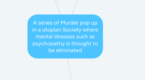 Mind Map: A series of Murder pop up in a utopian Society where mental illnesses such as psychopathy is thought to be eliminated