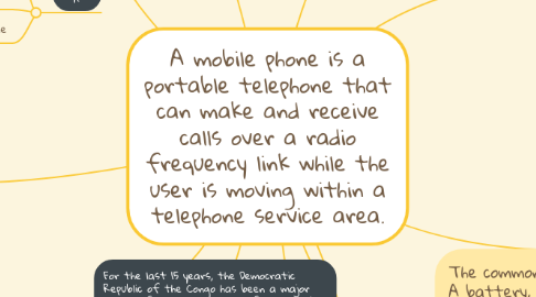 Mind Map: A mobile phone is a portable telephone that can make and receive calls over a radio frequency link while the user is moving within a telephone service area.