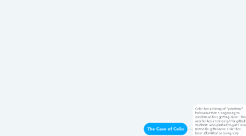 Mind Map: The Case of Colin
