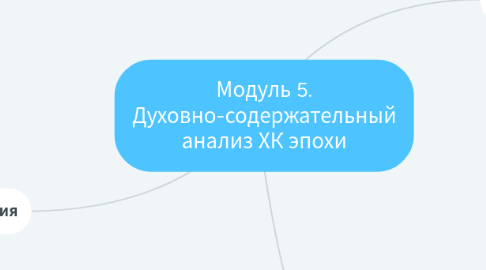 Mind Map: Модуль 5. Духовно-содержательный анализ ХК эпохи