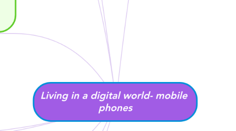 Mind Map: Living in a digital world- mobile  phones