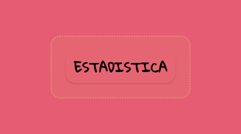 Mind Map: ESTADISTICA