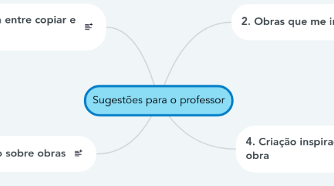 Mind Map: Sugestões para o professor