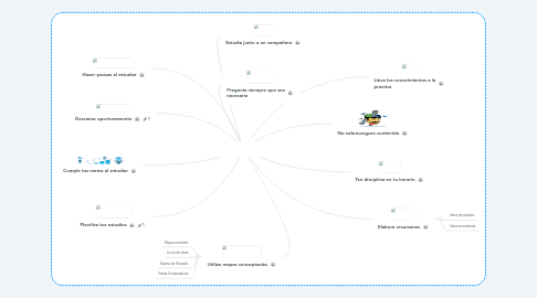 Mind Map: Hábitos de Estudio