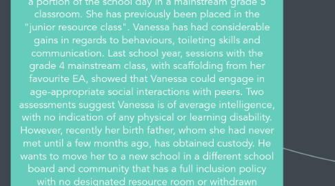 Mind Map: The Case of Vanessa: Summary (Pg. 25)  Vanessa has been deemed ready by the IPRC to spend a portion of the school day in a mainstream grade 5 classroom. She has previously been placed in the "junior resource class". Vanessa has had considerable gains in regards to behaviours, toileting skills and communication. Last school year, sessions with the grade 4 mainstream class, with scaffolding from her favourite EA, showed that Vanessa could engage in age-appropriate social interactions with peers. Two assessments suggest Vanessa is of average intelligence, with no indication of any physical or learning disability. However, recently her birth father, whom she had never met until a few months ago, has obtained custody. He wants to move her to a new school in a different school board and community that has a full inclusion policy with no designated resource room or withdrawn classes.