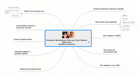 Mind Map: Strategie di MicroBusiness Online per Piccoli Publisher Robin Good alla Billico Conference