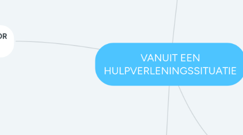 Mind Map: VANUIT EEN HULPVERLENINGSSITUATIE