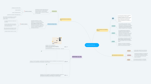 Mind Map: Características