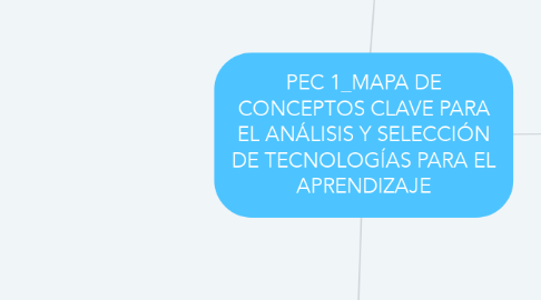 Mind Map: PEC 1_MAPA DE CONCEPTOS CLAVE PARA EL ANÁLISIS Y SELECCIÓN DE TECNOLOGÍAS PARA EL APRENDIZAJE