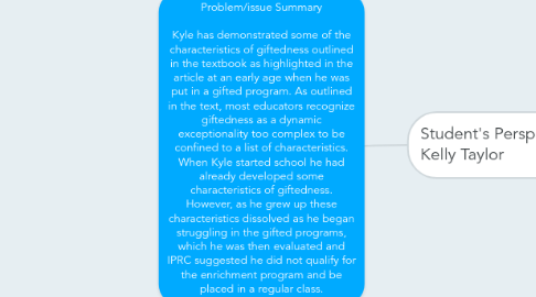 Mind Map: Problem/issue Summary  Kyle has demonstrated some of the characteristics of giftedness outlined in the textbook as highlighted in the article at an early age when he was put in a gifted program. As outlined in the text, most educators recognize giftedness as a dynamic exceptionality too complex to be confined to a list of characteristics. When Kyle started school he had already developed some characteristics of giftedness. However, as he grew up these characteristics dissolved as he began struggling in the gifted programs, which he was then evaluated and IPRC suggested he did not qualify for the enrichment program and be placed in a regular class.