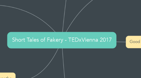 Mind Map: Short Tales of Fakery - TEDxVienna 2017