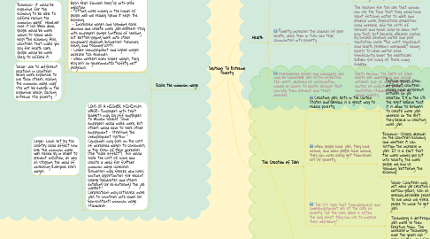 Mind Map: Solutions To Extreme Poverty