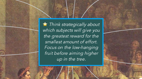 Mind Map: Think strategically about which subjects will give you the greatest reward for the smallest amount of effort. Focus on the low-hanging fruit before aiming higher up in the tree.