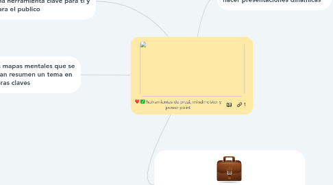 Mind Map: herramientas de prezi, mindmeister y power point