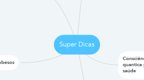 Mind Map: Super Dicas