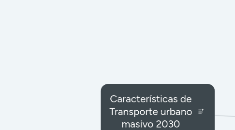 Mind Map: Características de Transporte urbano masivo 2030