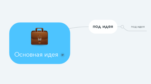 Mind Map: Основная идея