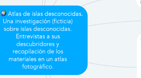 Mind Map: Atlas de islas desconocidas. Una investigación (ficticia) sobre islas desconocidas. Entrevistas a sus descubridores y recopilación de los materiales en un atlas fotográfico.