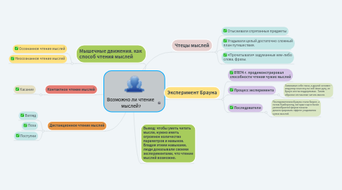 Mind Map: Возможно ли чтение мыслей?