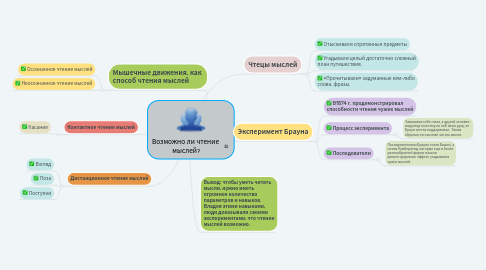 Mind Map: Возможно ли чтение  мыслей?