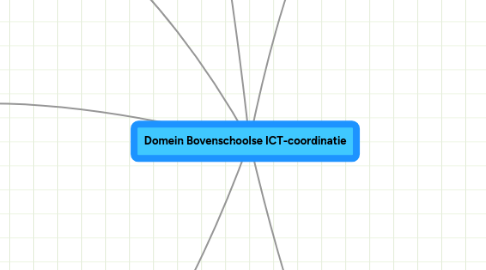 Mind Map: Domein Bovenschoolse ICT-coordinatie