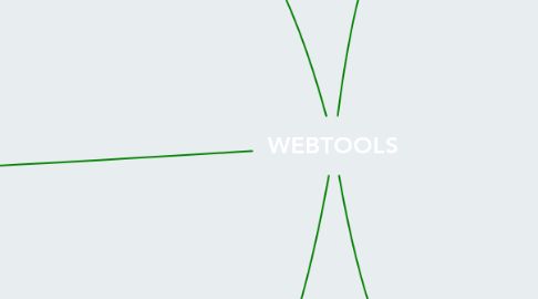 Mind Map: WEBTOOLS