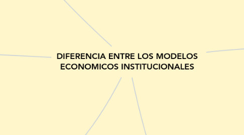 Mind Map: DIFERENCIA ENTRE LOS MODELOS ECONOMICOS INSTITUCIONALES