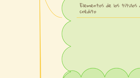 Mind Map: Títulos de crédito