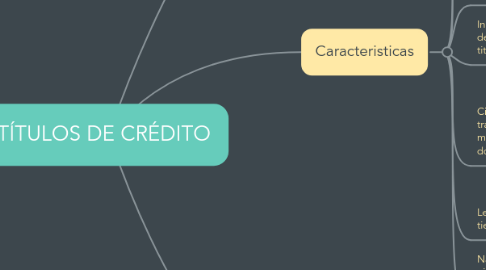 Mind Map: TÍTULOS DE CRÉDITO