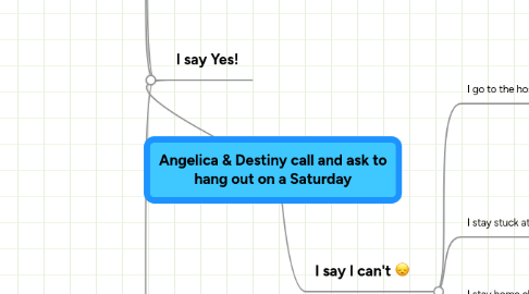 Mind Map: Angelica & Destiny call and ask to hang out on a Saturday