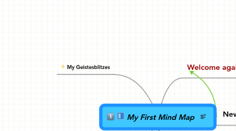 Mind Map: My First Mind Map