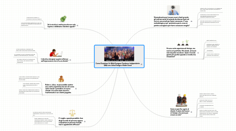 Mind Map: Come Diventare Un Web Designer Freelance Indipendente Q&A con Julius Design e Robin Good