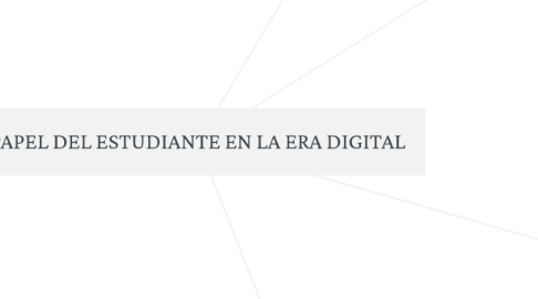 Mind Map: PAPEL DEL ESTUDIANTE EN LA ERA DIGITAL