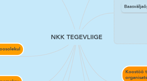 Mind Map: NKK TEGEVLIIGE