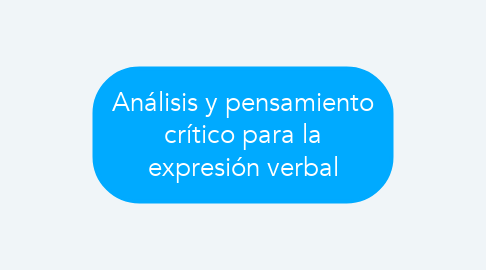 Mind Map: Análisis y pensamiento crítico para la expresión verbal