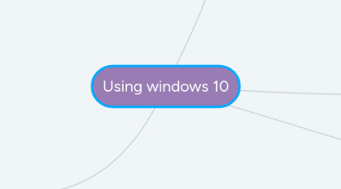 Mind Map: Using windows 10