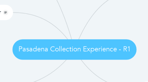 Mind Map: Pasadena Collection Experience - R1