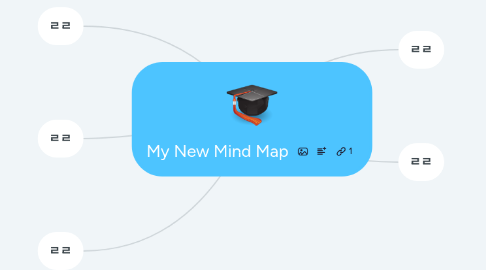 Mind Map: My New Mind Map