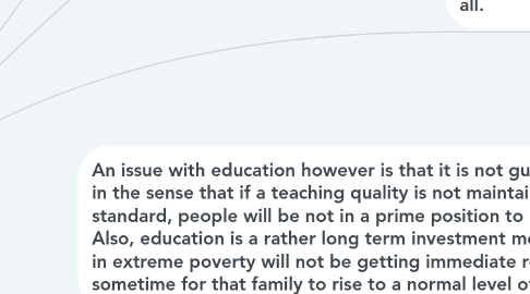 Mind Map: 3 approaches to tackling extreme poverty