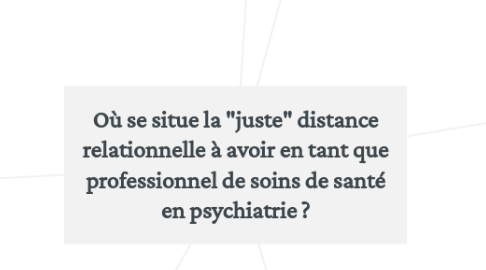 Mind Map: Où se situe la "juste" distance relationnelle à avoir en tant que professionnel de soins de santé en psychiatrie ?