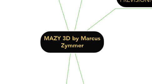 Mind Map: MAZY 3D by Marcus Zymmer