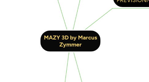 Mind Map: MAZY 3D by Marcus Zymmer