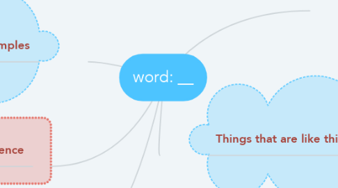Mind Map: word: __________