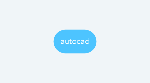 Mind Map: autocad