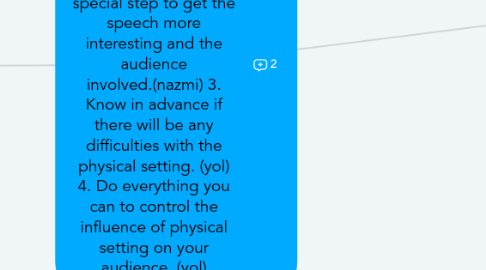 Mind Map: Situational Audience analysis- Important to know in advance if there will be any difficulties with the physical setting(syafiq angah) 2.Must take special step to get the speech more interesting and the audience involved.(nazmi) 3. Know in advance if there will be any difficulties with the physical setting. (yol) 4. Do everything you can to control the influence of physical setting on your audience. (yol)