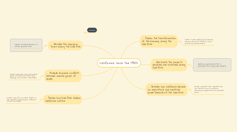 Mind Map: California since the 1950's