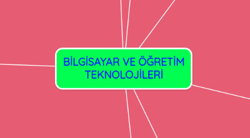 Mind Map: BİLGİSAYAR VE ÖĞRETİM TEKNOLOJİLERİ